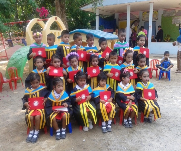 บัณฑิตน้อย 58 
